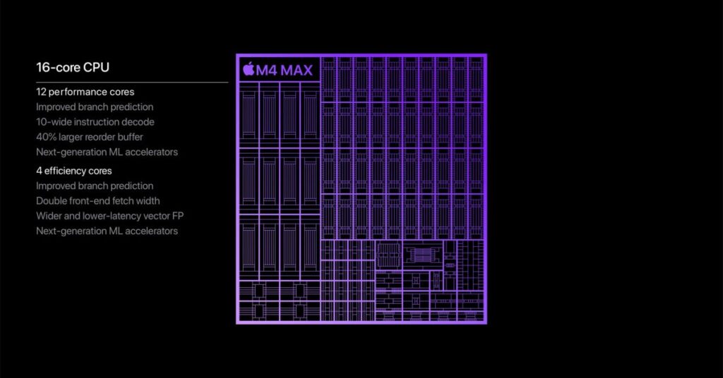 Apple's new M4 Max is the fastest CPU on the market, and we haven't even seen M4 Ultra