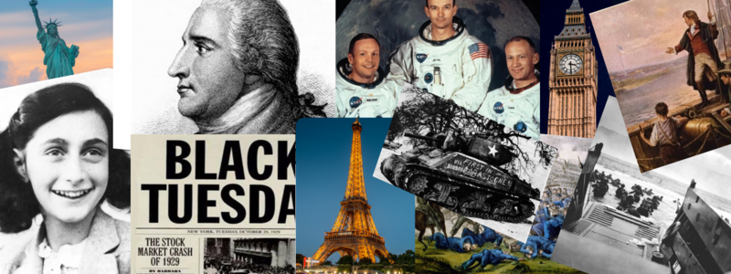 Major Anniversaries in US History—2024 – The History List