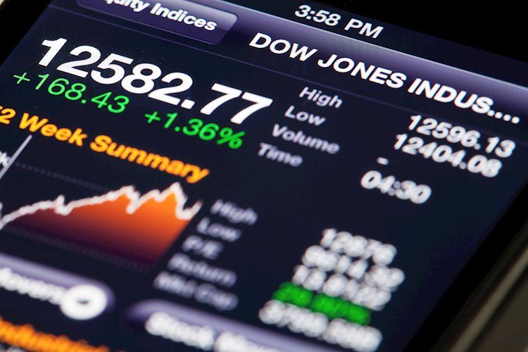 Dow Jones backslides 300 points on bearish Friday