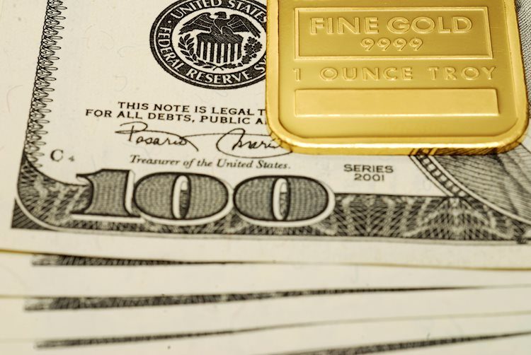 Gold walks a line on day of US presidential election