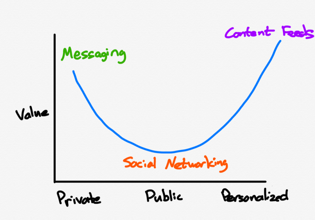 Meta’s AI Abundance – Stratechery by Ben Thompson