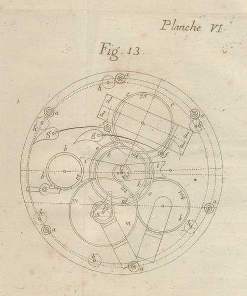 James Stanley - The Principles of Mr. Harrison's Time-keeper