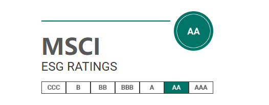 Nio's ESG rating upgraded to AA, ranking in the top tier of the global automotive industry