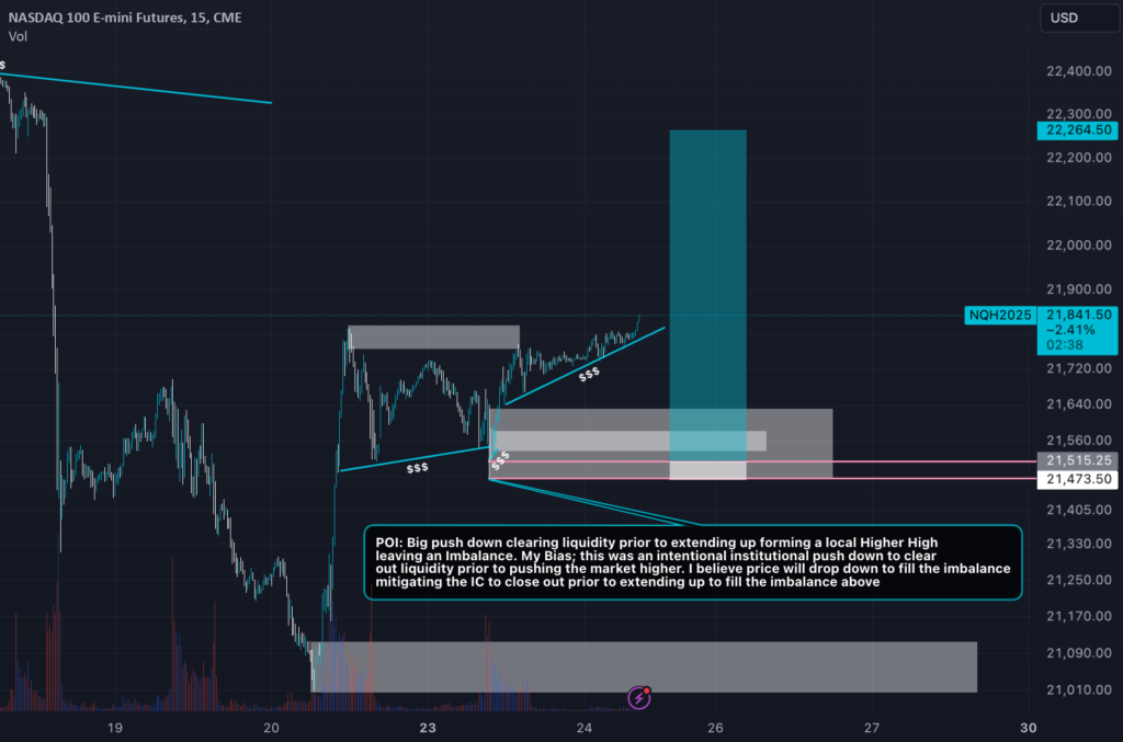 7-Figure Journey | Trade 1