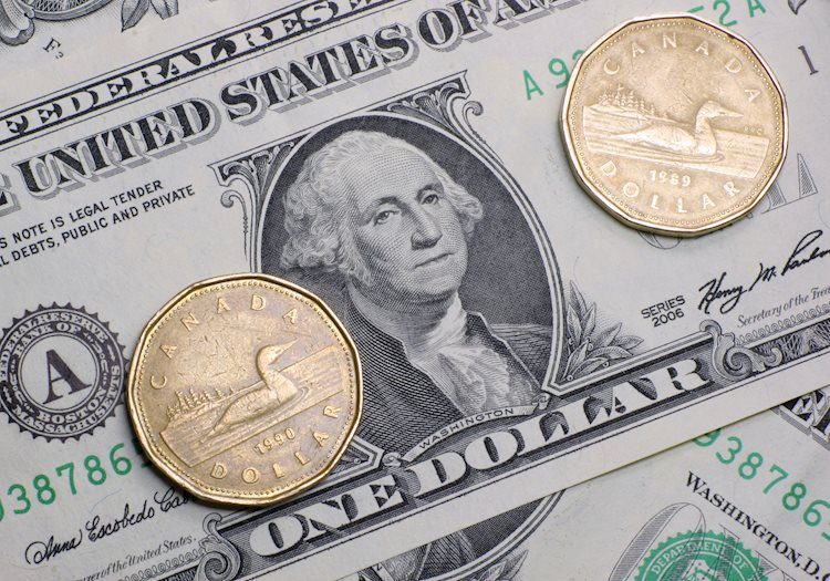 Canadian Dollar continues its tepid stance on Friday