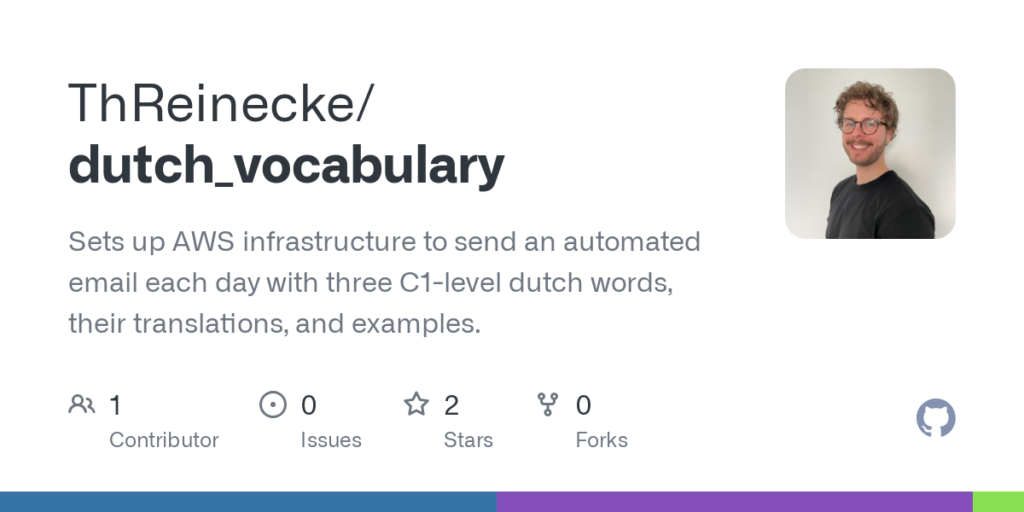 ThReinecke/dutch_vocabulary: Sets up AWS infrastructure to send an automated email each day with three C1-level dutch words, their translations, and examples.