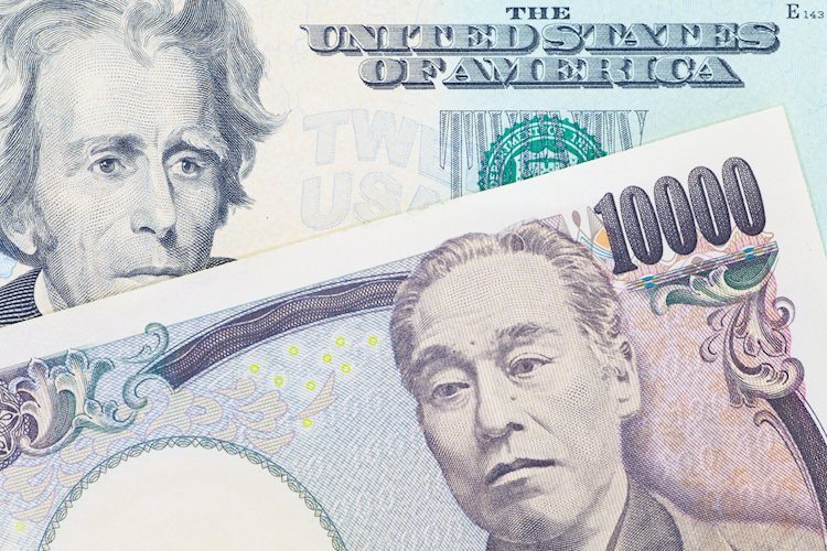 Japanese Yen remains on the back foot; USD/JPY sticks to gains just above mid-156.00s