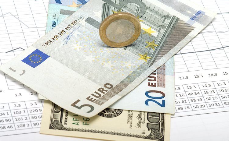 EUR/USD trades with mild losses near 1.0400 amid holiday quiet session