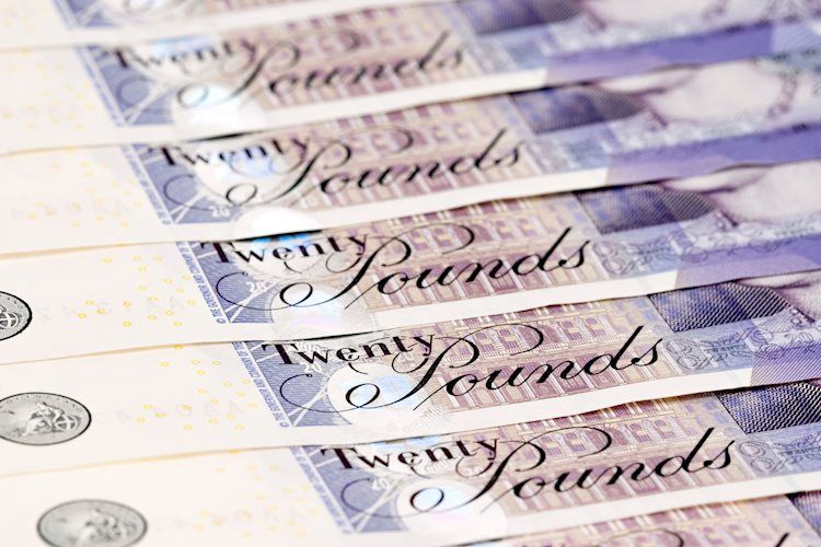 GBP/USD remains subdued near 1.2500 due to increased odds of fewer Fed rate cuts